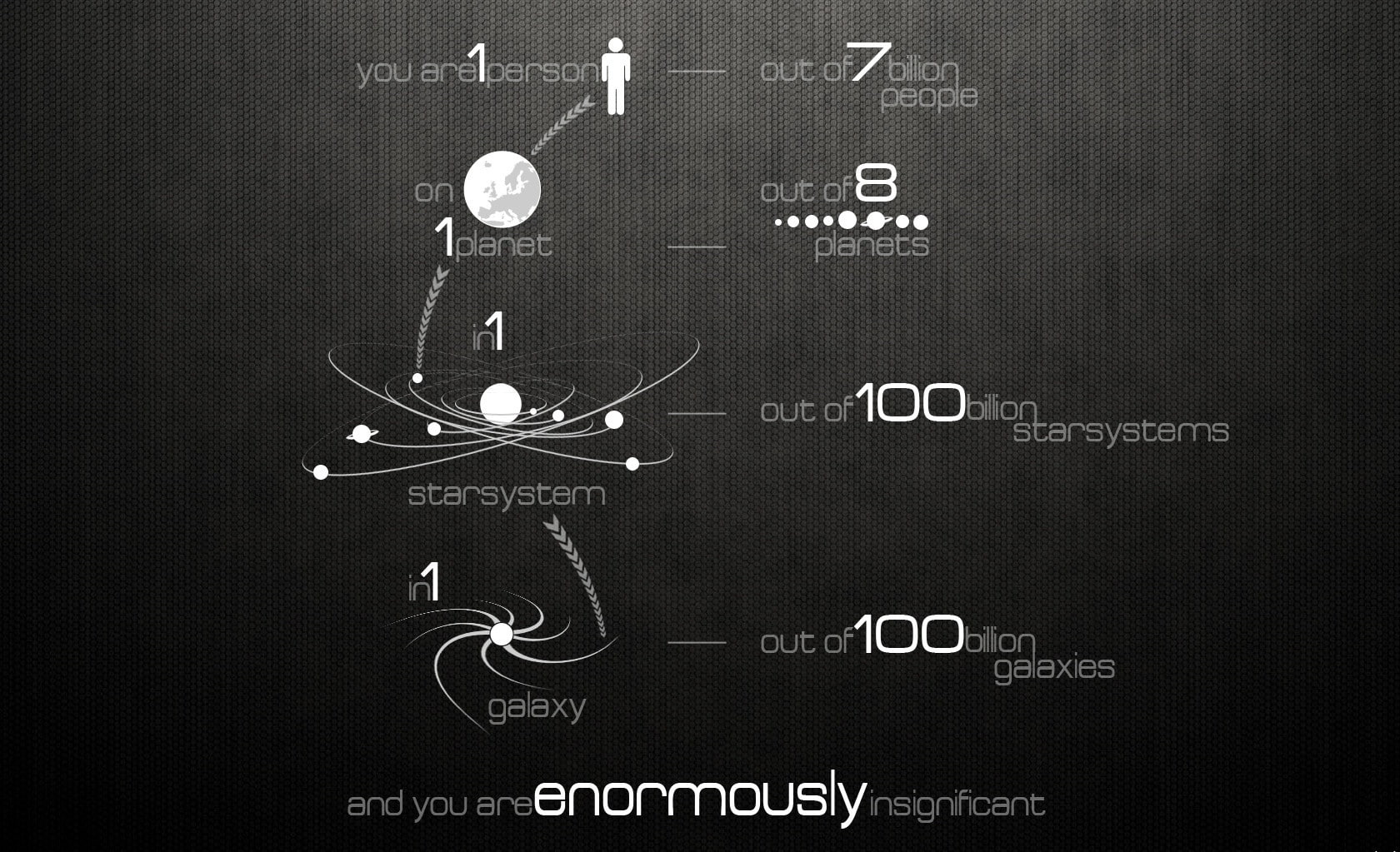data, human representation, communication, close-up, art and craft, person, diagram, blackboard, indoors, significance, research, representation, Funny, HD Wallpaper