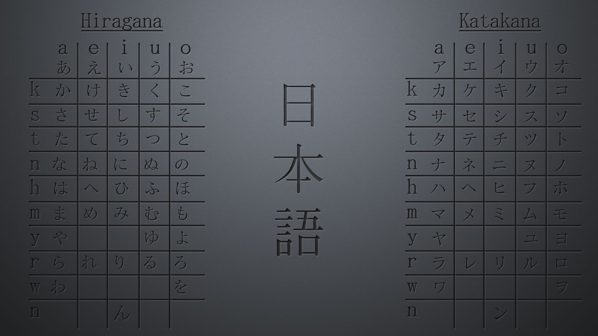 kanji, 1080P, table, HD Wallpaper