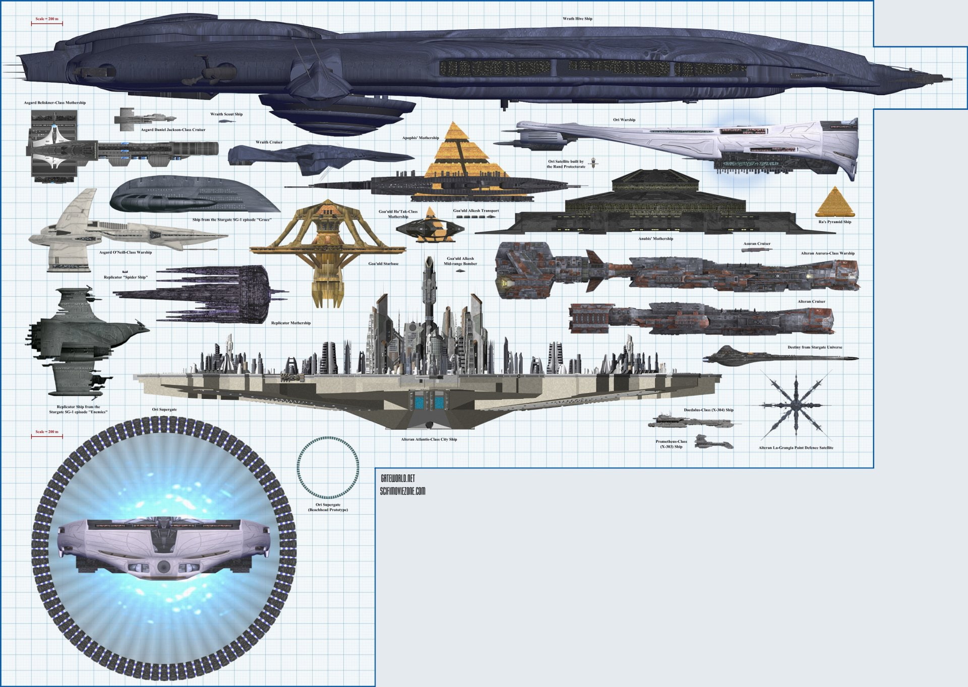 Stargate, Stargate SG-1, 1080P, HD Wallpaper
