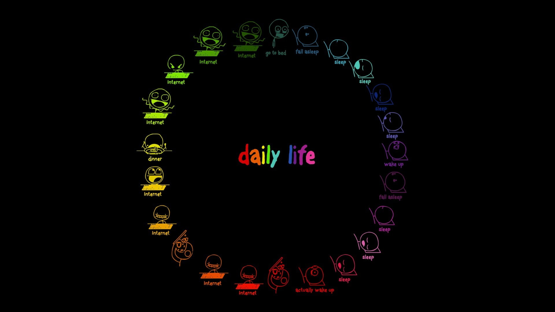 daily, day, 1080P, deviantart, ennokni, life, HD Wallpaper