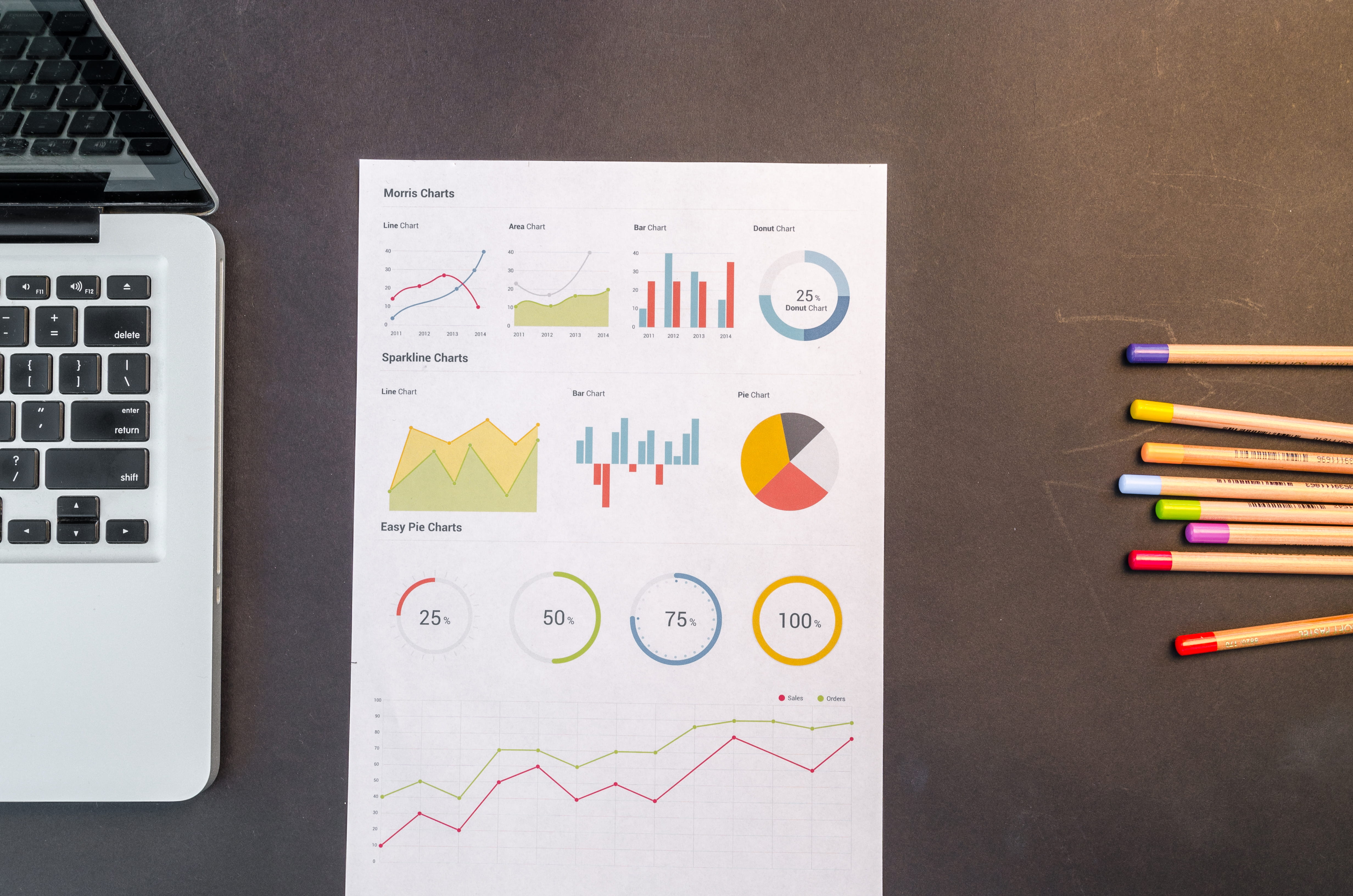 pencil, statistics, writing instrument, graph, workplace, document, pencils, wooden, black, calculator, data, still life, results, directly above, colored pencils, HD Wallpaper