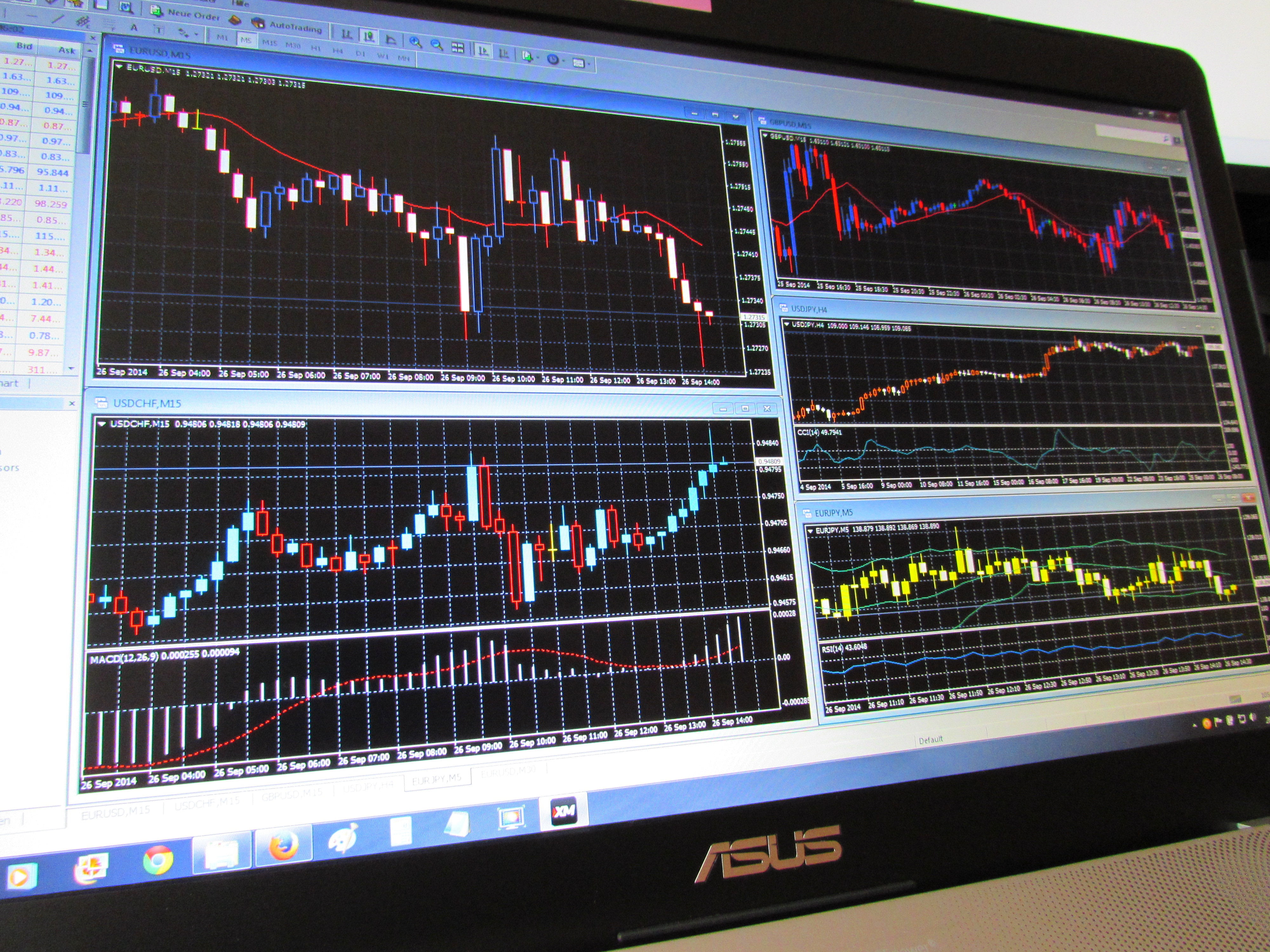trend, asus, computer monitor, no people, analyze, data, computer, black, notebook, analysis, communication, chart, diagram, making money, close-up, business, HD Wallpaper