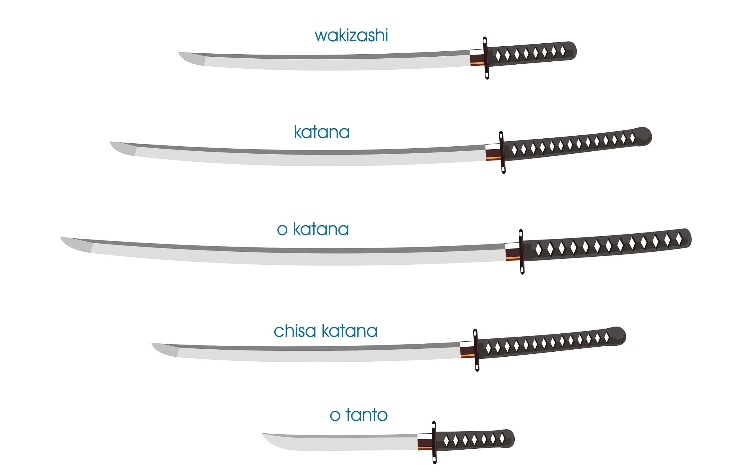 white, swords, Katana, Wakizashi, weapons, Tanto, Infographics, minimalistic, background, 2K, HD Wallpaper