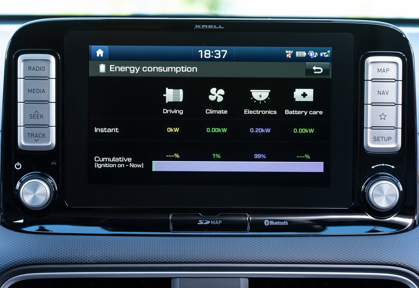 number, device screen, no people, electrical equipment, wireless technology, transportation, digital display, kona, communication, equipment, control panel, HD Wallpaper