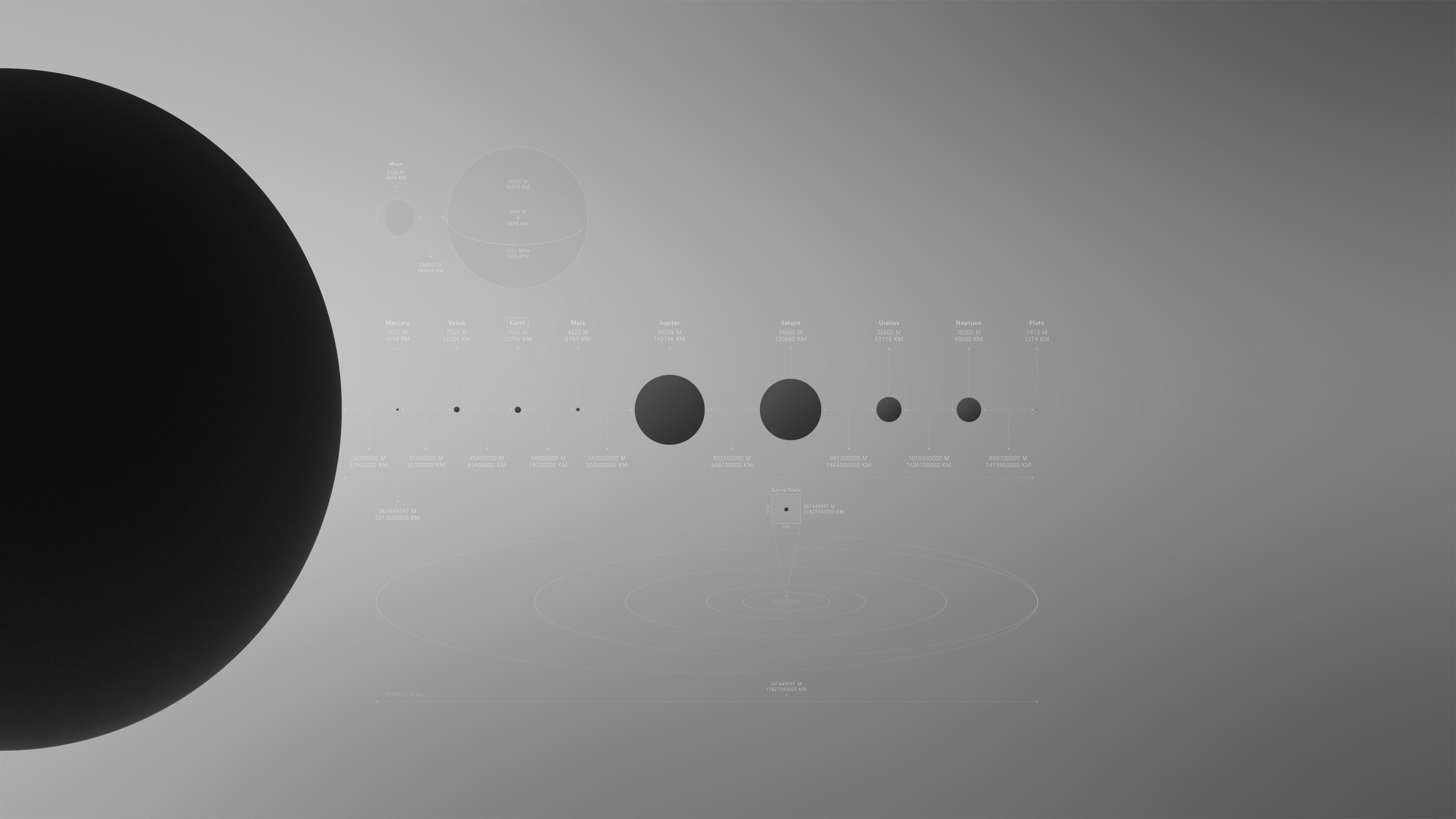 infographics, minimalism, planet, monochrome, Solar System, simple, space, 2K, HD Wallpaper