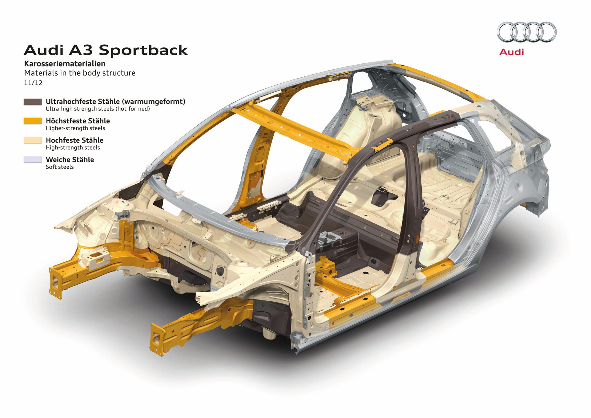 car, 1080P, hatchback, s, line, sedan, audi, sportback, HD Wallpaper