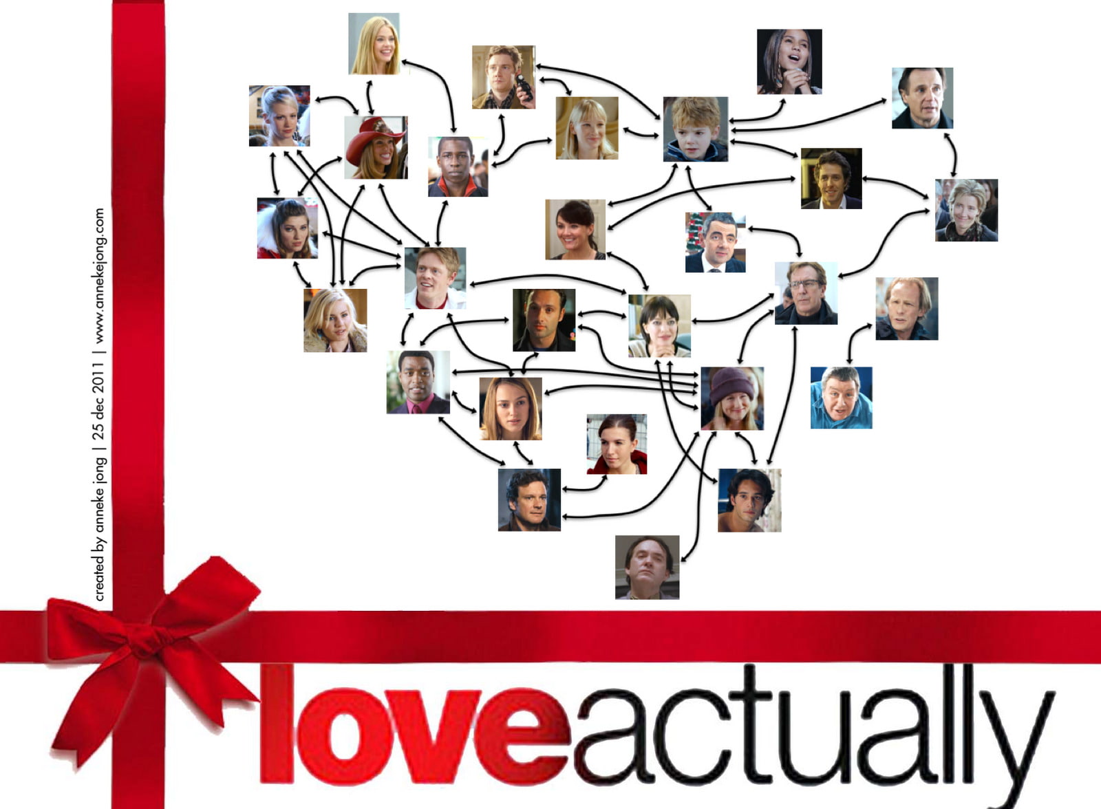 Love Actually, Movie, 720P, HD Wallpaper