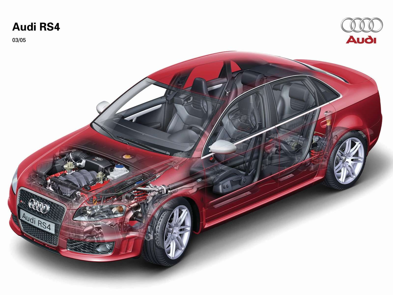 rs4, cutaway, 720P, mki, audi, 2005, b7-8e, HD Wallpaper