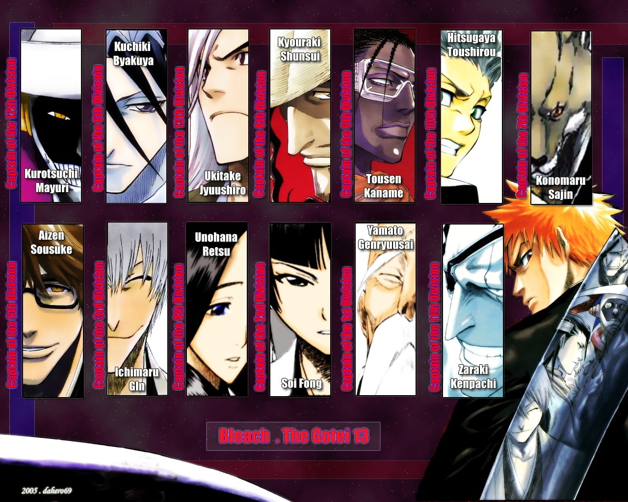 kurosaki, kenpachi, ichigo, kurotsuchi, mayuri, hd, ichimaru, hitsuga, art, zaraki, gin, anime, soifon, byakuya, bleach, kurosaki ichigo, kuchiki, 720P, HD Wallpaper