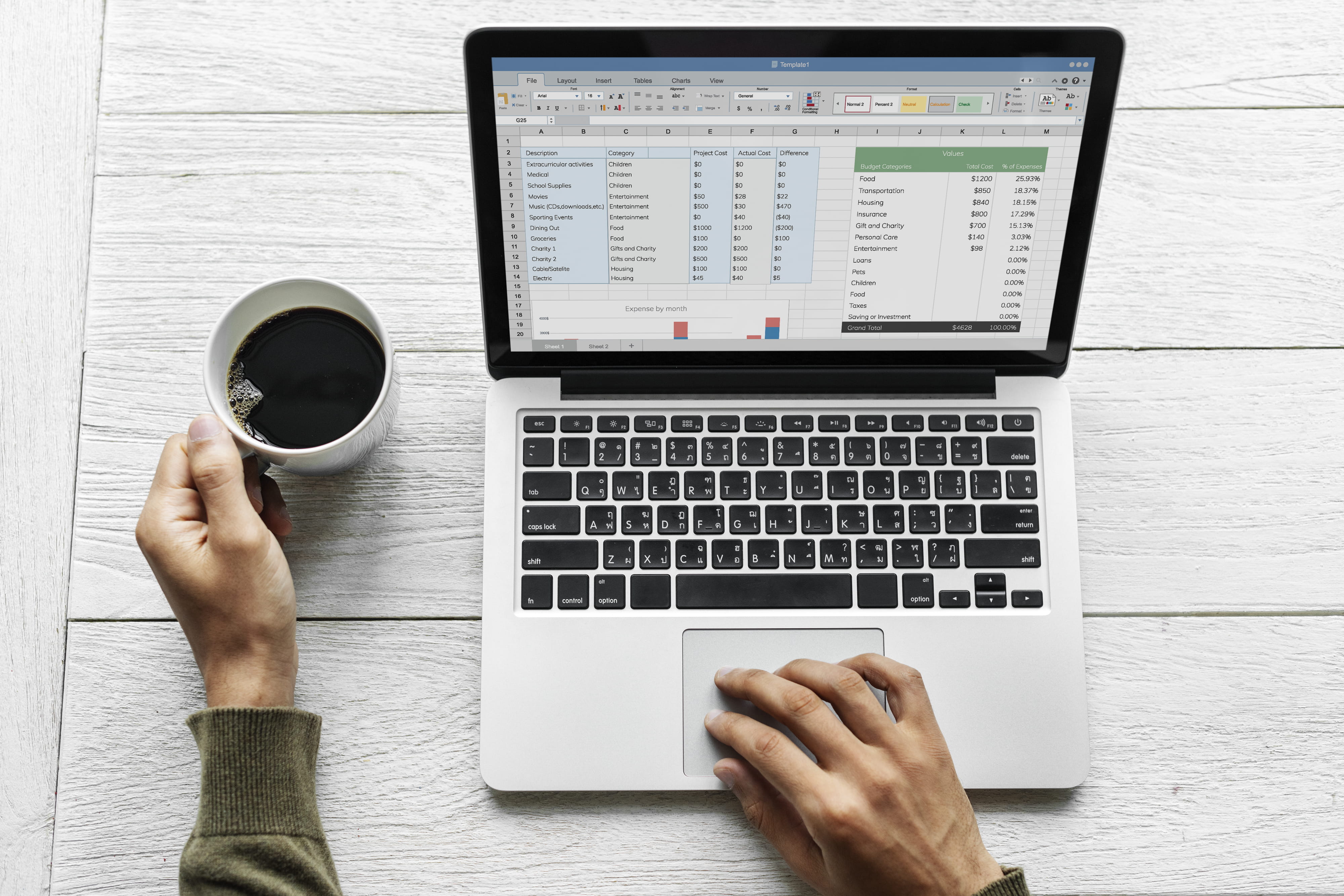 working, device, one person, from above, remote work, connection, beverage, coffee, white, person, marketing, pro, computer keyboard, work, using laptop, HD Wallpaper