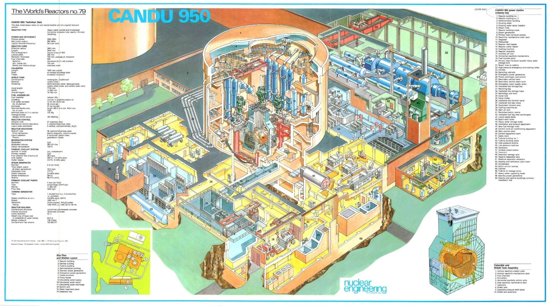 Man Made, Reactor, 1080P, HD Wallpaper
