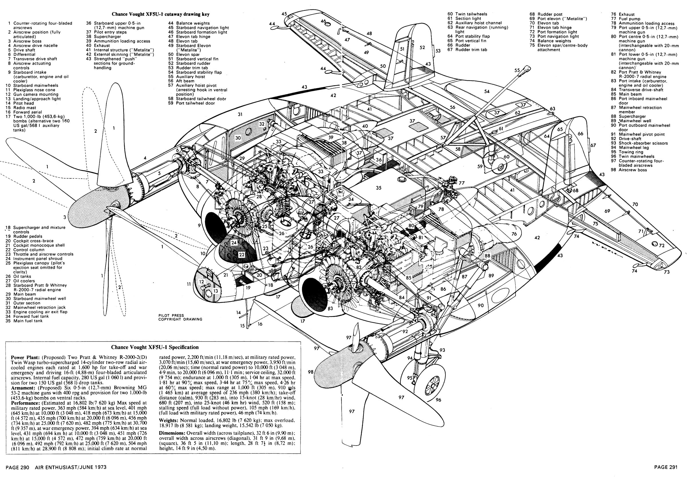 blueprint, built structure, real people, design, men, people, technology, wireless technology, plan, architecture, connection, indoors, paper, nature, vought xf5u, HD Wallpaper