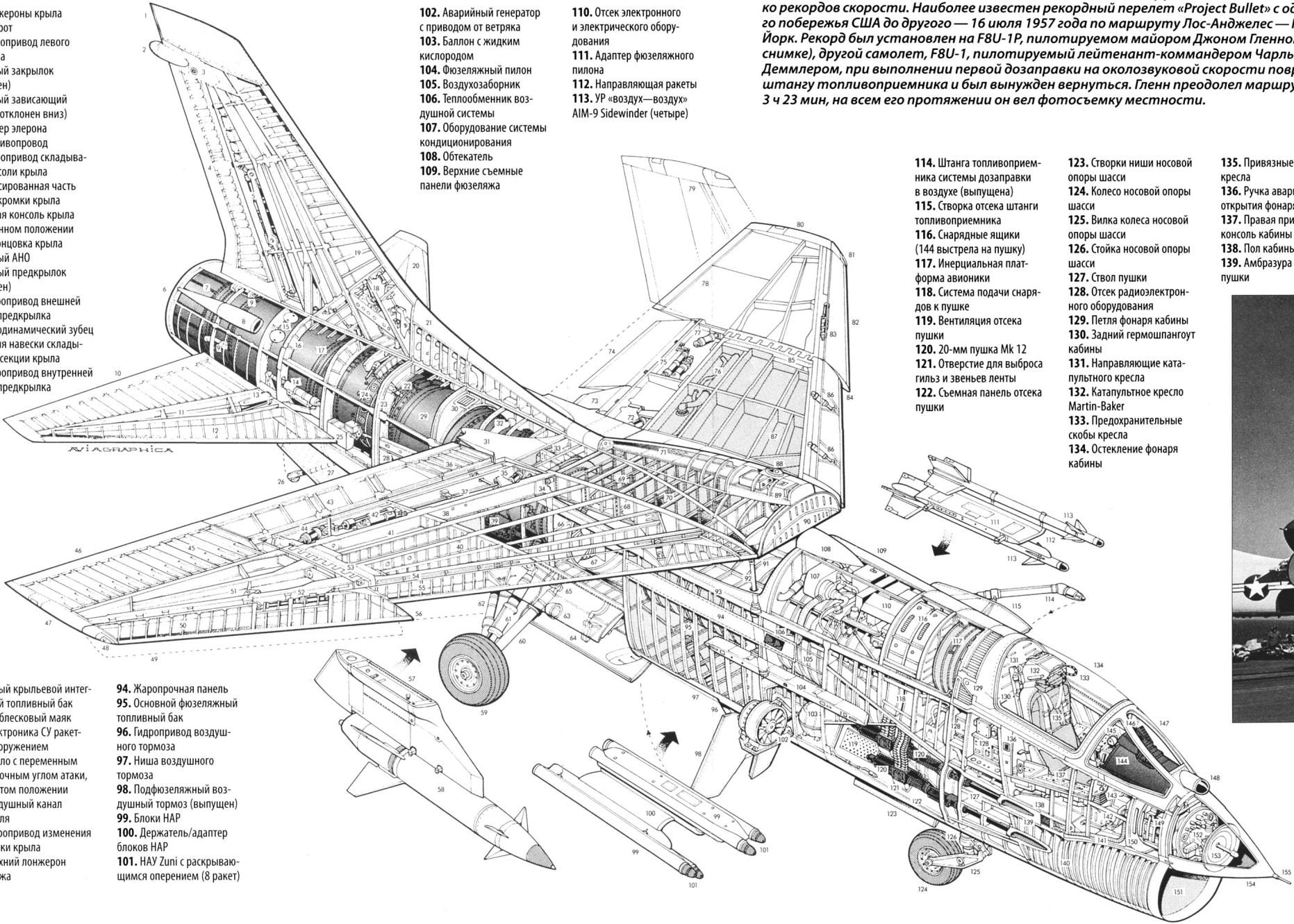 vought, crusader, f 8, aircrafts, 720P, army, jets, marine, fighter, usa, HD Wallpaper