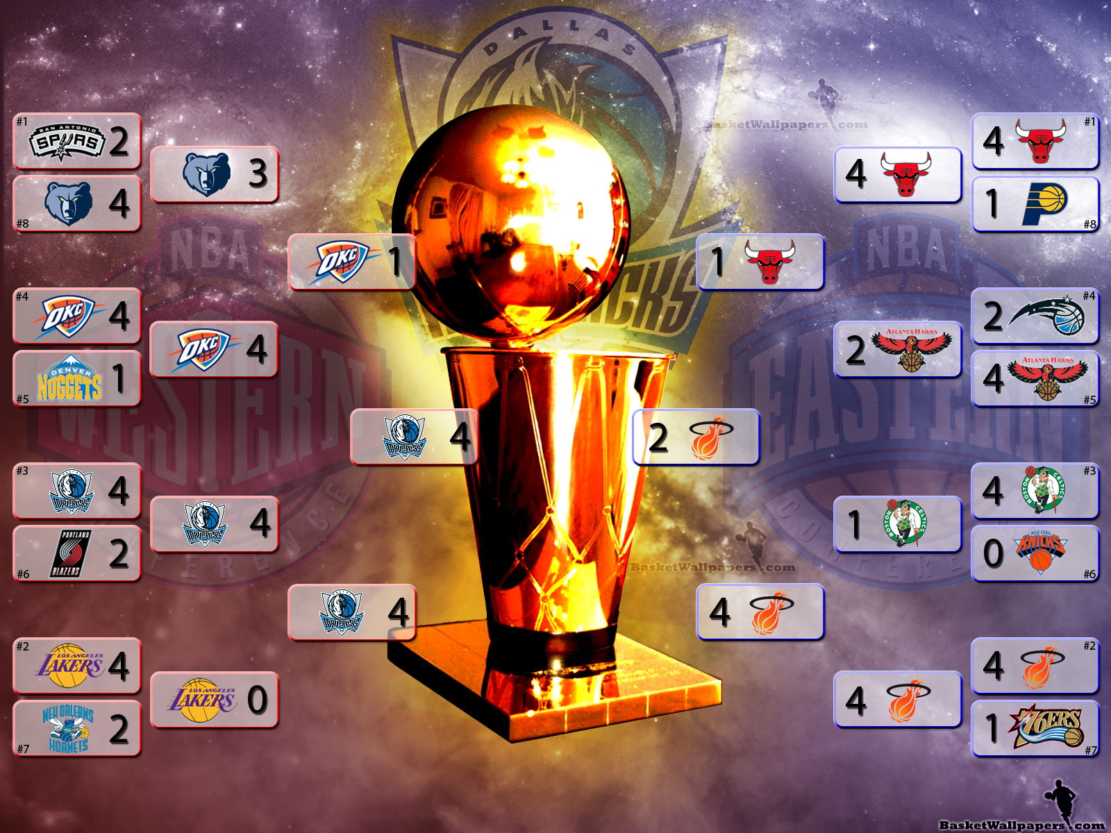 720P, nba, dallas, basketball, mavericks, HD Wallpaper
