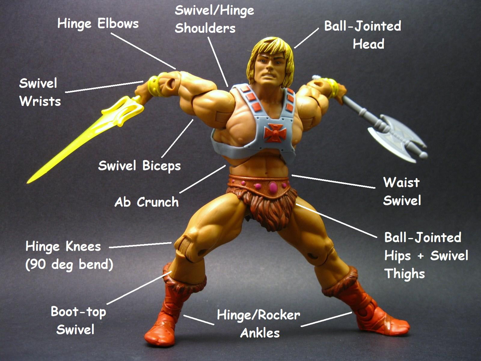 comics, universe, he man, masters, 720P, HD Wallpaper