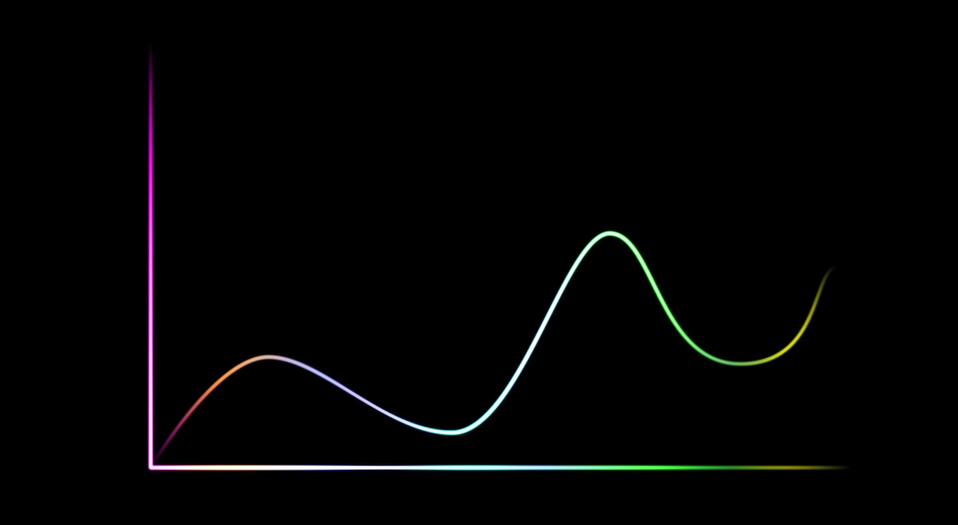 graph, 1080P, art, illustration, pink, abstract, line, Aero, Black, green, HD Wallpaper