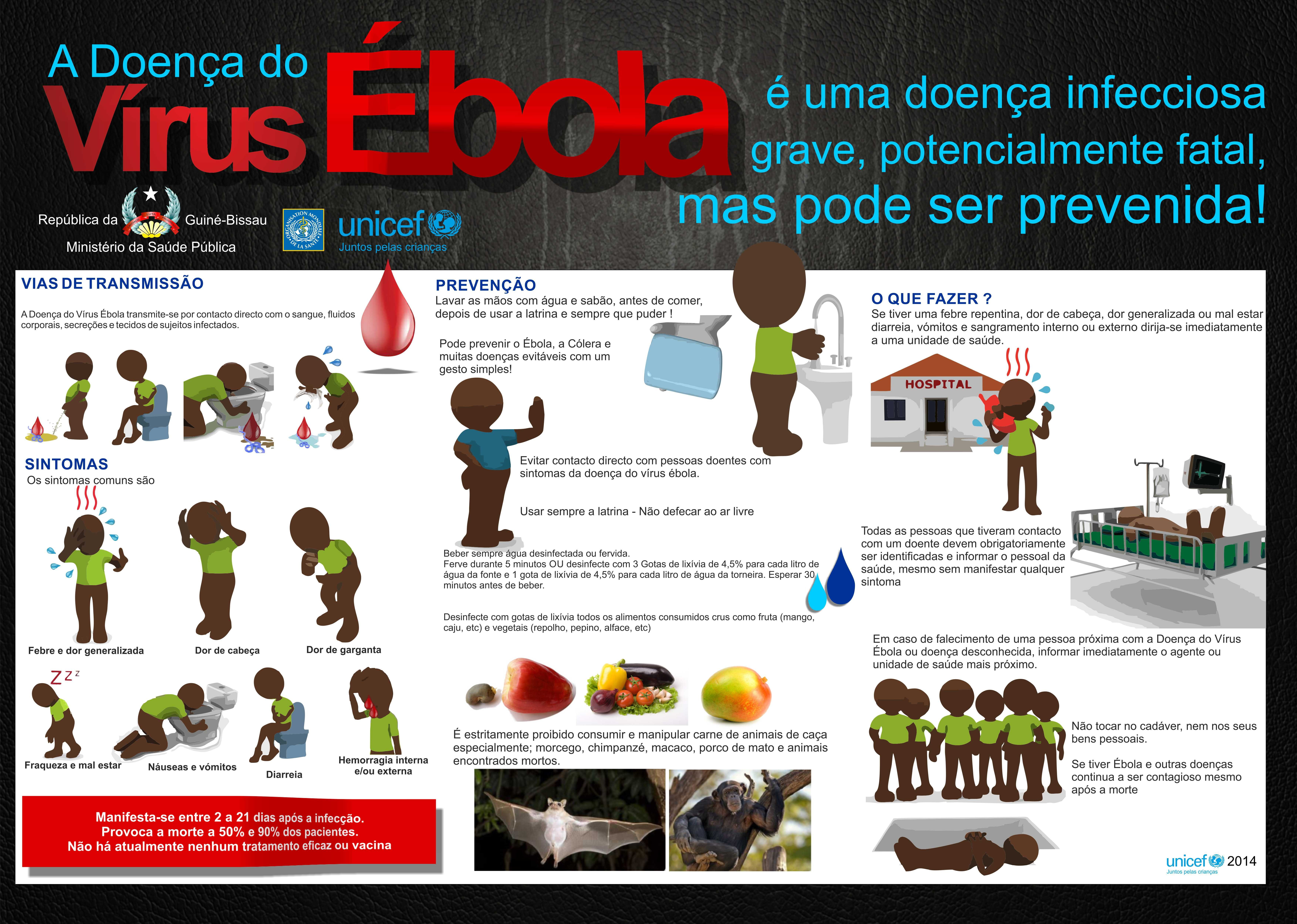 transportation, advertisement, horror, 5K, Virus, human representation, Ebola, non-western script, sign, multi colored, text, western script, real people, HD Wallpaper