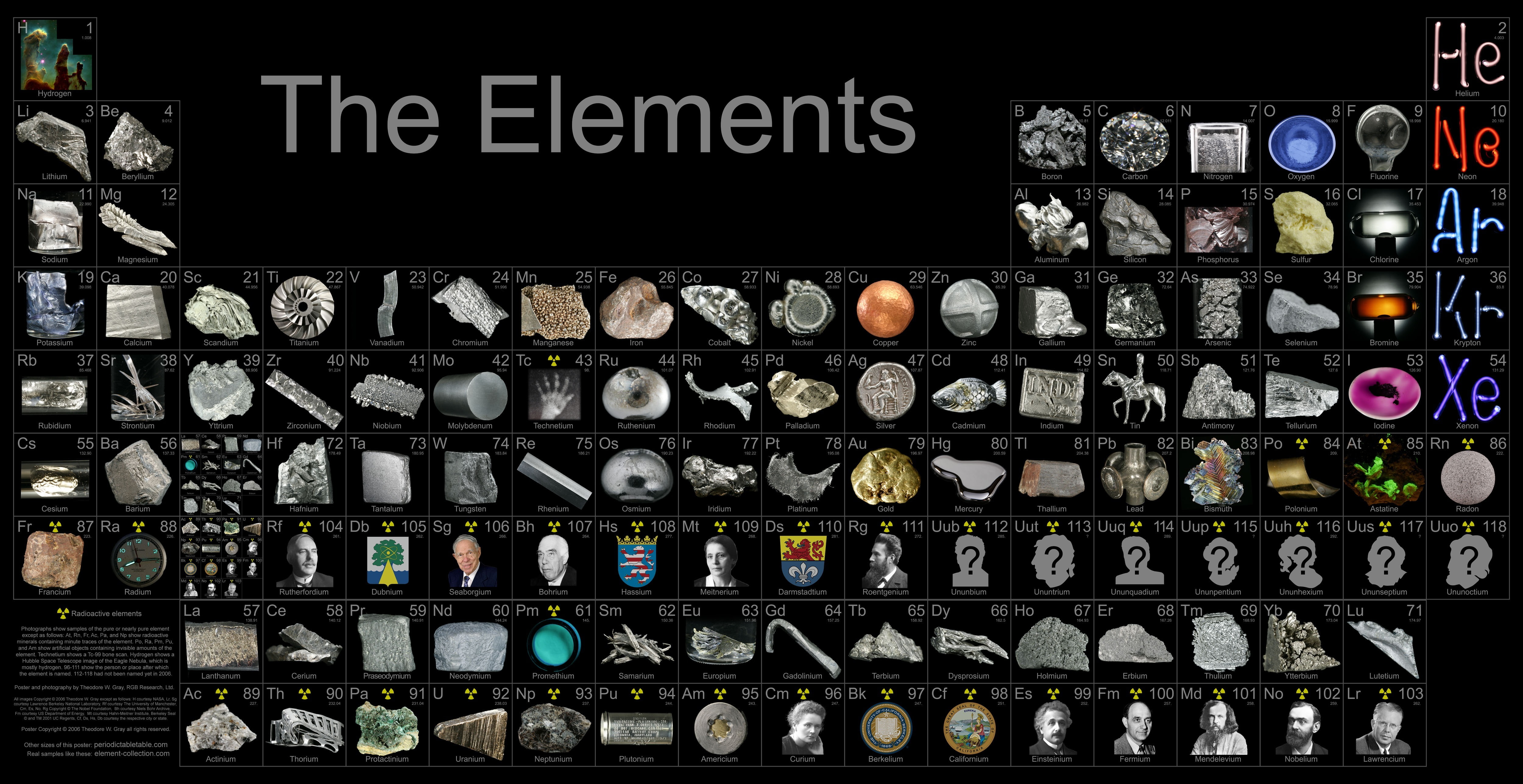 4K, table of chemical elements, table, chemical elements, HD Wallpaper