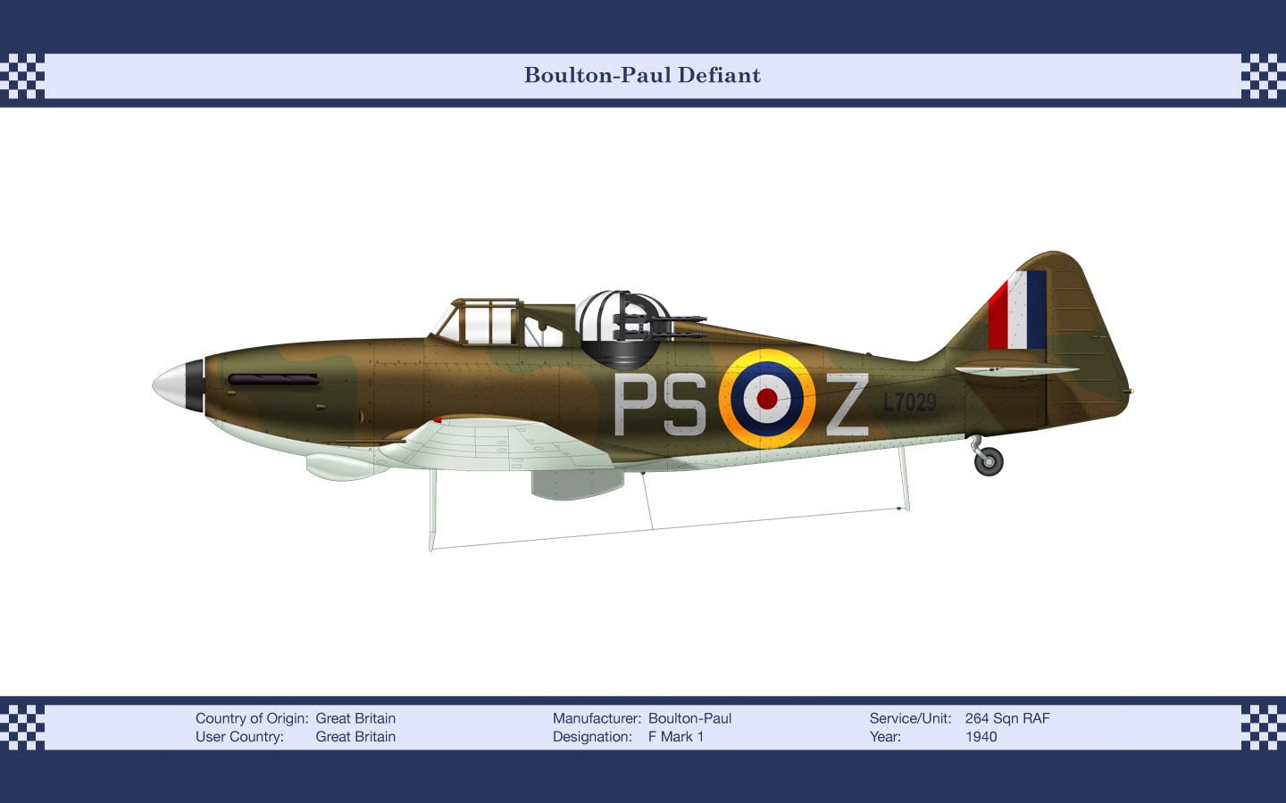 Military, 720P, Aircraft, Boulton Paul Defiant, HD Wallpaper