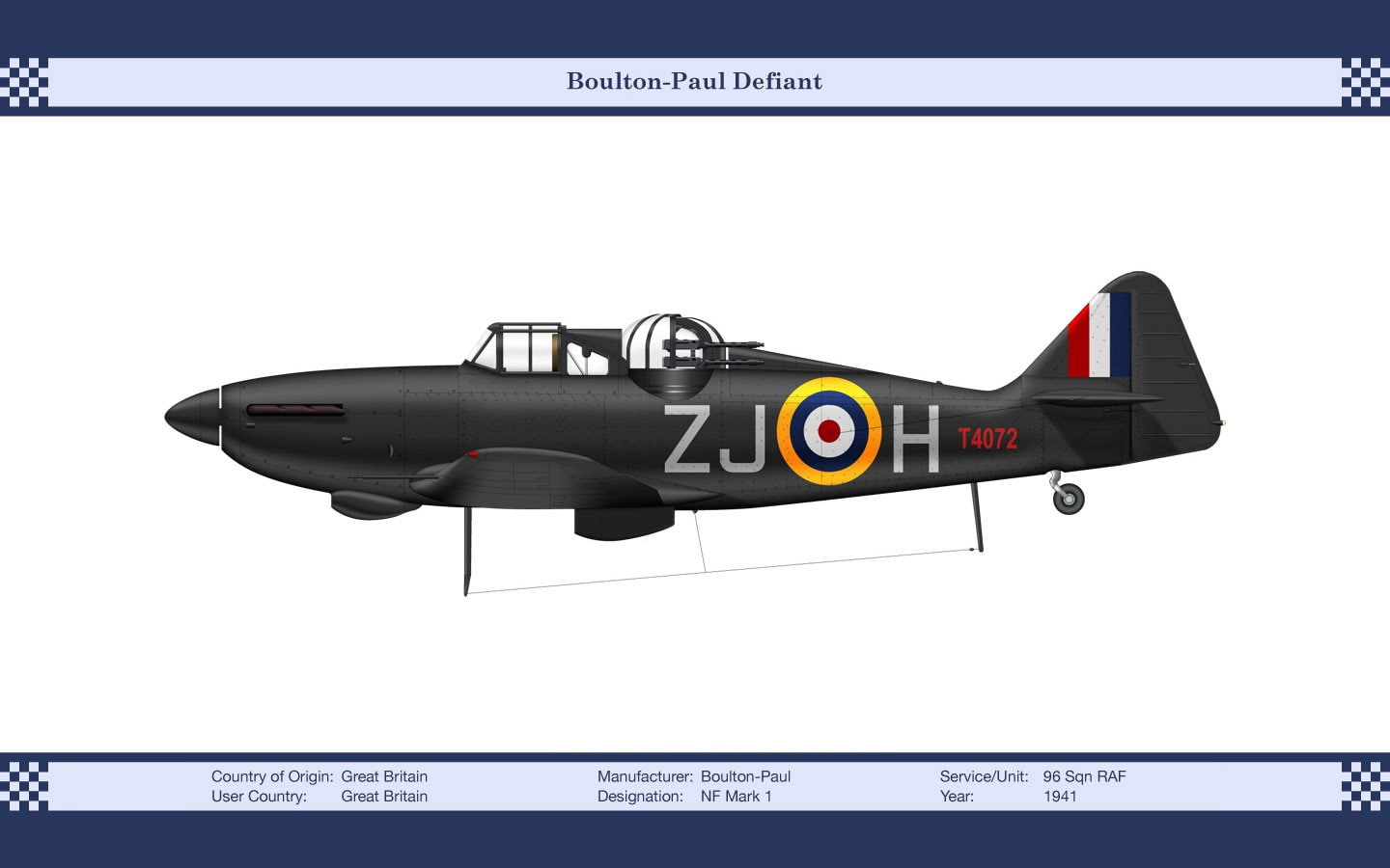 Aircraft, 720P, Military, Boulton Paul Defiant, HD Wallpaper