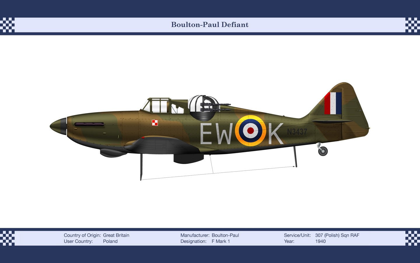 Military, Aircraft, 720P, Boulton Paul Defiant, HD Wallpaper