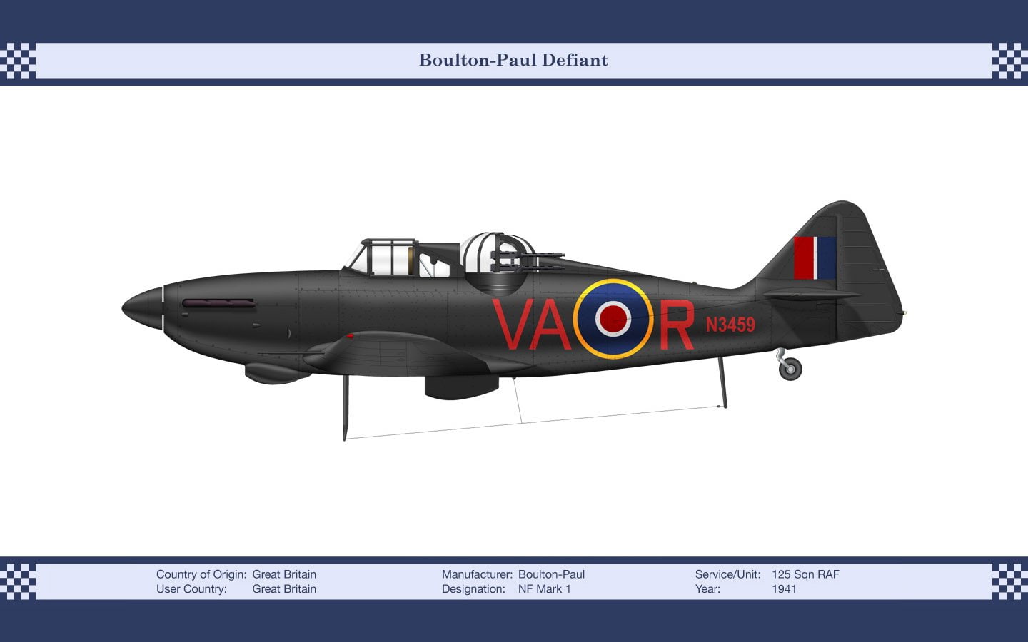 Boulton Paul Defiant, 720P, Military, Aircraft, HD Wallpaper