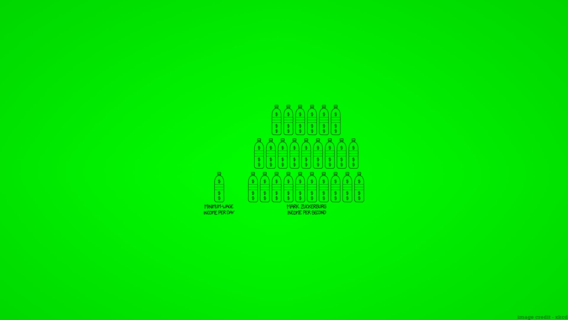 technology, 1080P, computer chip, industry, electronics industry, connection, no people, electrical component, electricity, digital composite, business, HD Wallpaper