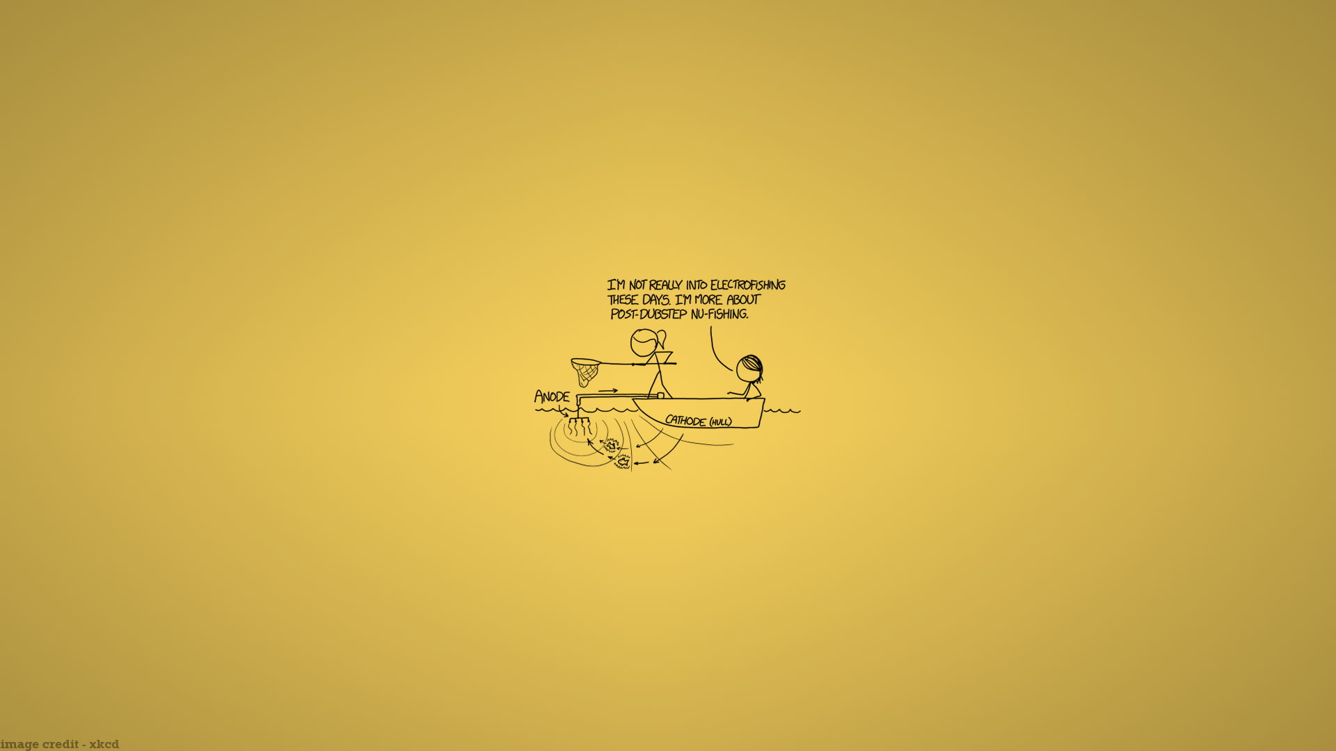 xkcd s, warning sign, single object, paper, western script, representation, colored background, creativity, art and craft, communication, studio shot, yellow, HD Wallpaper