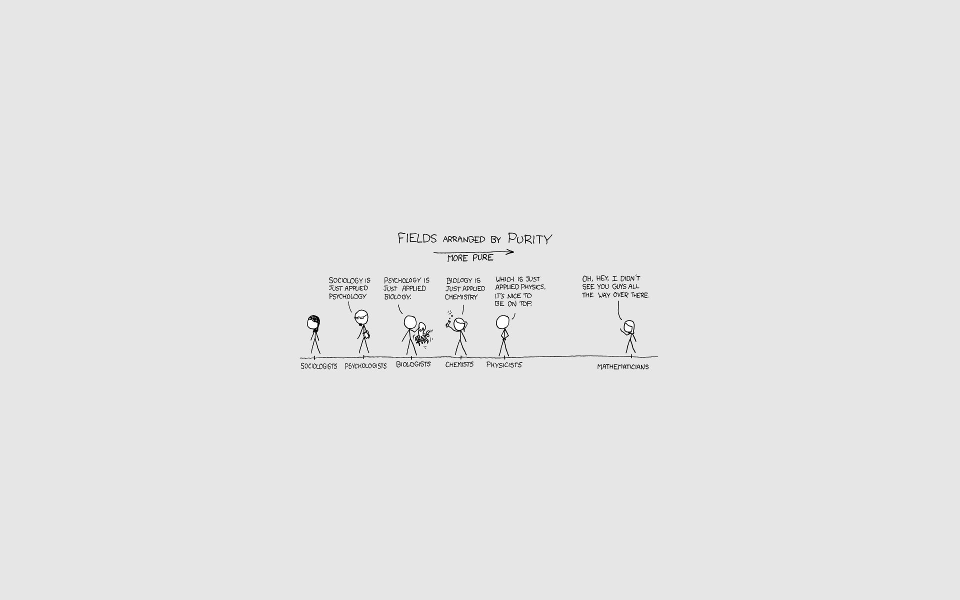 xkcd, 1080P, HD Wallpaper