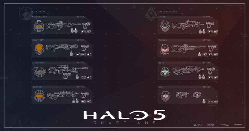 Halo 5: Guardians, Halo, Xbox, Microsoft, Master Chief, 343 Industries, video games