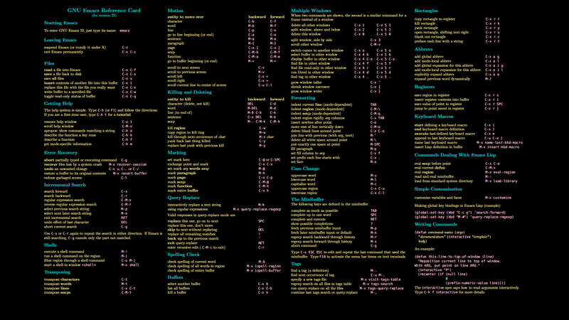 Linux, programming, Unix, code, emacs, cheat sheet