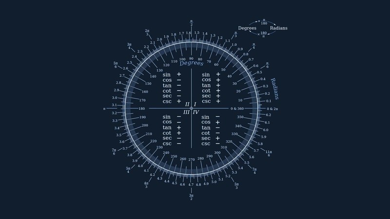 mathematics, circle, numbers, simple background, blue background
