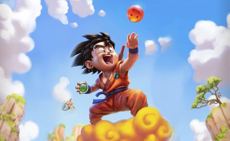 Dragon Ball, Son Goku, animation