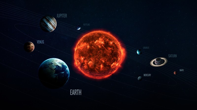 space, planet, Solar System, Venus, Jupiter, Neptune, Uranus, Saturn, Mercury, Mars, Sun, orbits, stars