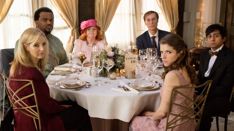 Table 19, Lisa Kudrow, Anna Kendrick, Craig Robinson