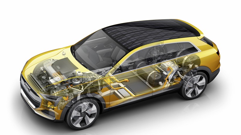 Audi H-Tron Quattro, hydrogen crossover, yellow