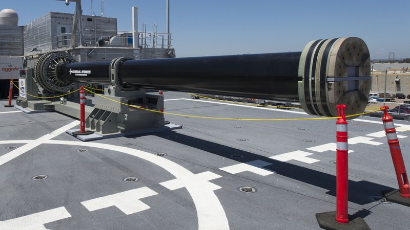 Hypersonic Railgun, Electromagnetic Railgun, U.S. Navy