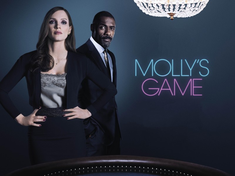mollys game, 2017 movies, movies, hd, jessica chastain, 4k