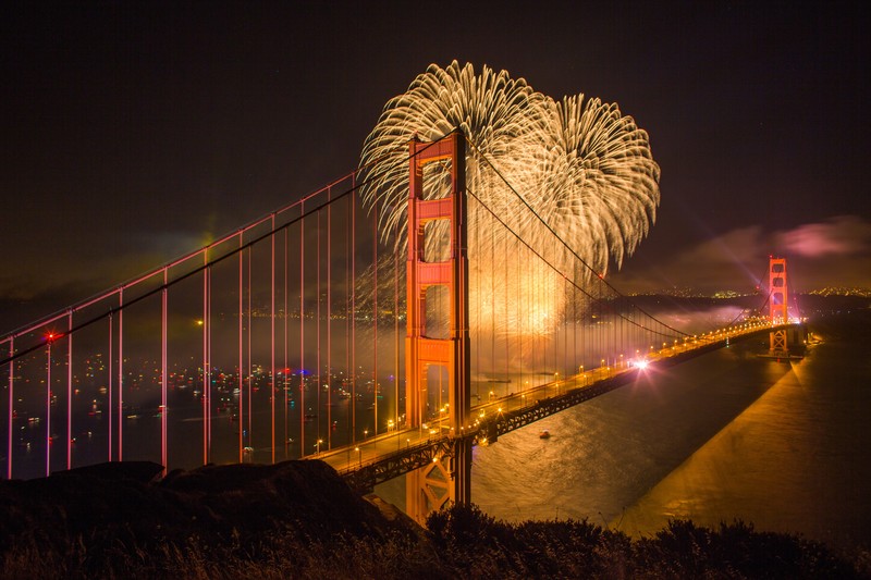golden gate bridge, bridge, san francisco, world, 4k, hd, california, 5k, photography