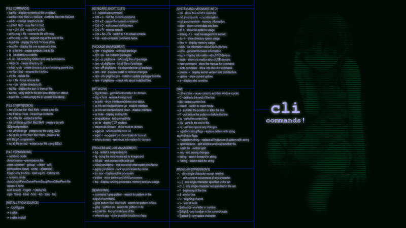 Linux, Fedora, command lines, bash, Serial Experiments Lain, typography