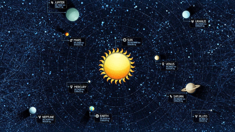 1080P, space and planet, system, solar