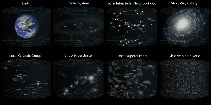 solar system, system, solar, universe, space, 4K