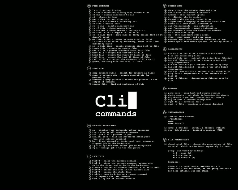 copy space, data, Linux, black Color, creativity, backgrounds, Ubuntu, black background, design Element, coding, internet, text, sign, design, close-up