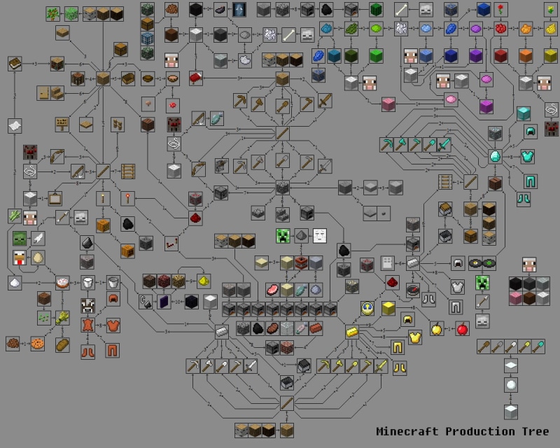 gray, pattern, global Communications, large group of objects, abstract, full frame, design, communication, computer Graphic, technology, tree, computer Network