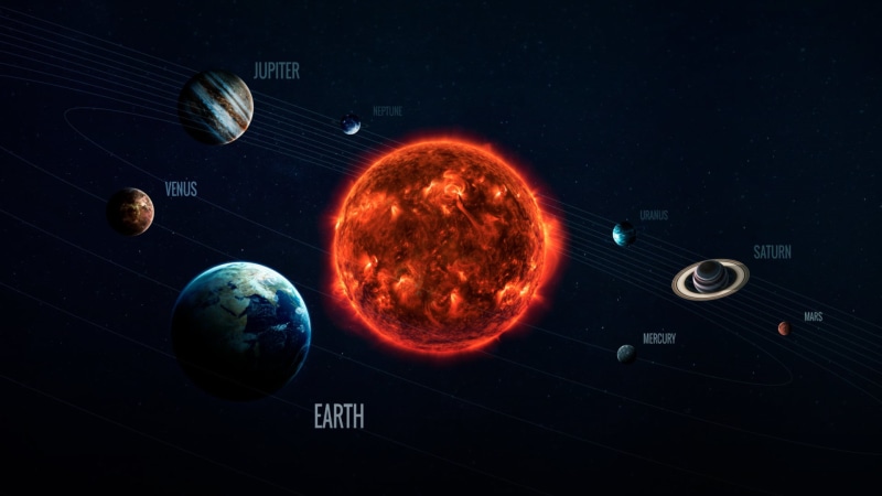 eclipse, shape, star - space, orbits, space, planet earth, science, Uranus, Mars, global communications, sky, futuristic, Jupiter, dark, nature, moon, globe - man made object