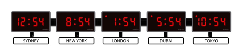 zone, 5K, time, clock