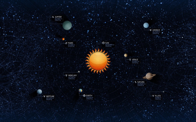 system, 2K, solar, creative and graphics