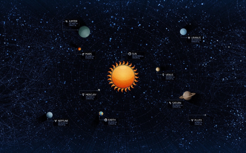 2K, planet, Vladstudio, Venus, Mars, Earth, stars, Saturn, Mercury, Uranus, Neptune, Sun, Pluto, Jupiter, space, Solar System