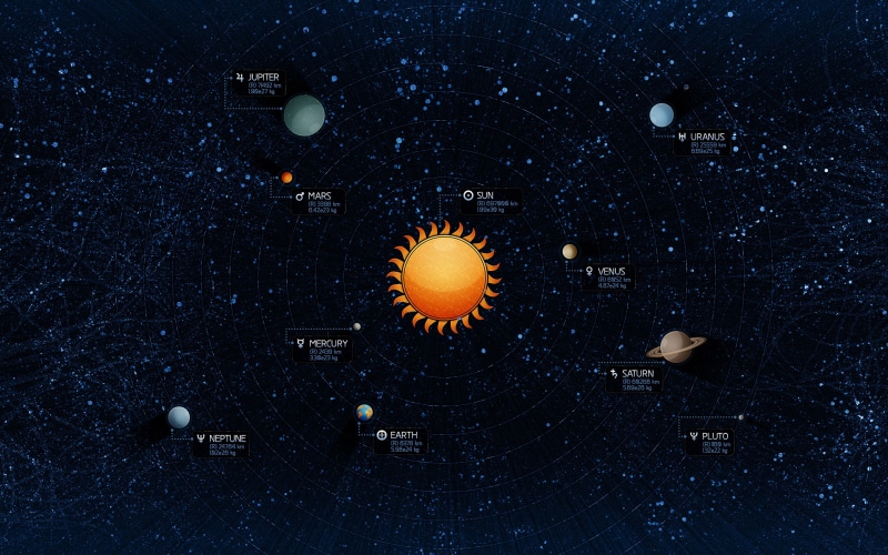 2K, solar, system