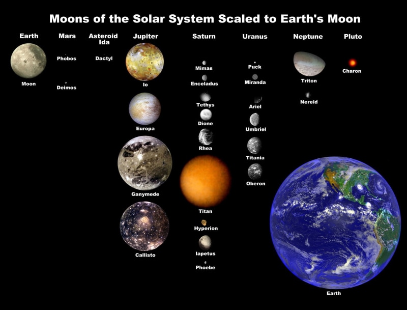 space, earth, moons, art, solar, hd, planets, system, x, 720P, moon, solar system